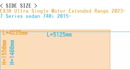#EX30 Ultra Single Motor Extended Range 2023- + 7 Series sedan 740i 2015-